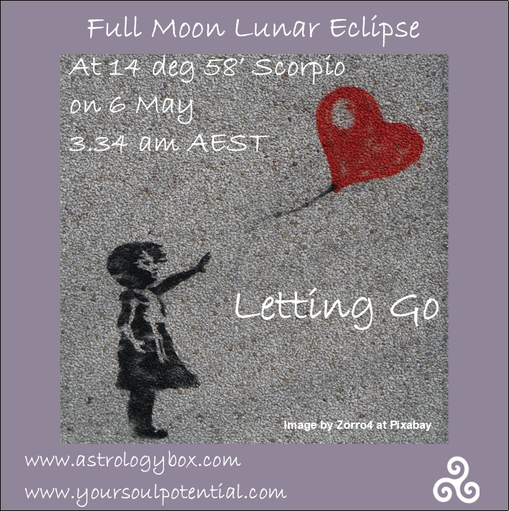 Full Moon Lunar Eclipse in Scorpio May 2023 ASTROLOGYBOX